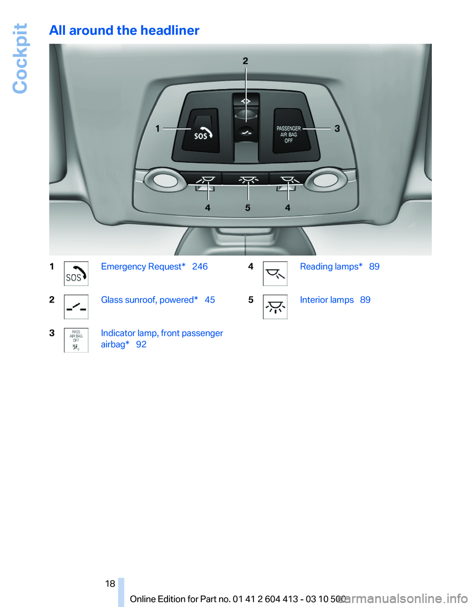 BMW 535I GRAN TURISMO 2010 User Guide BMW 535I GRAN TURISMO 2010 User Guide