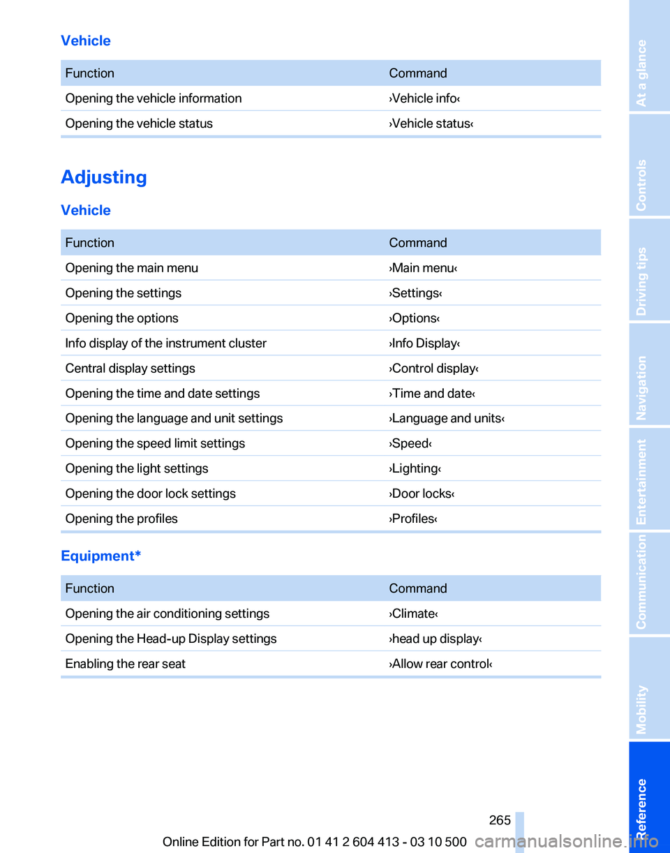 BMW 535I GRAN TURISMO 2010  Owners Manual 