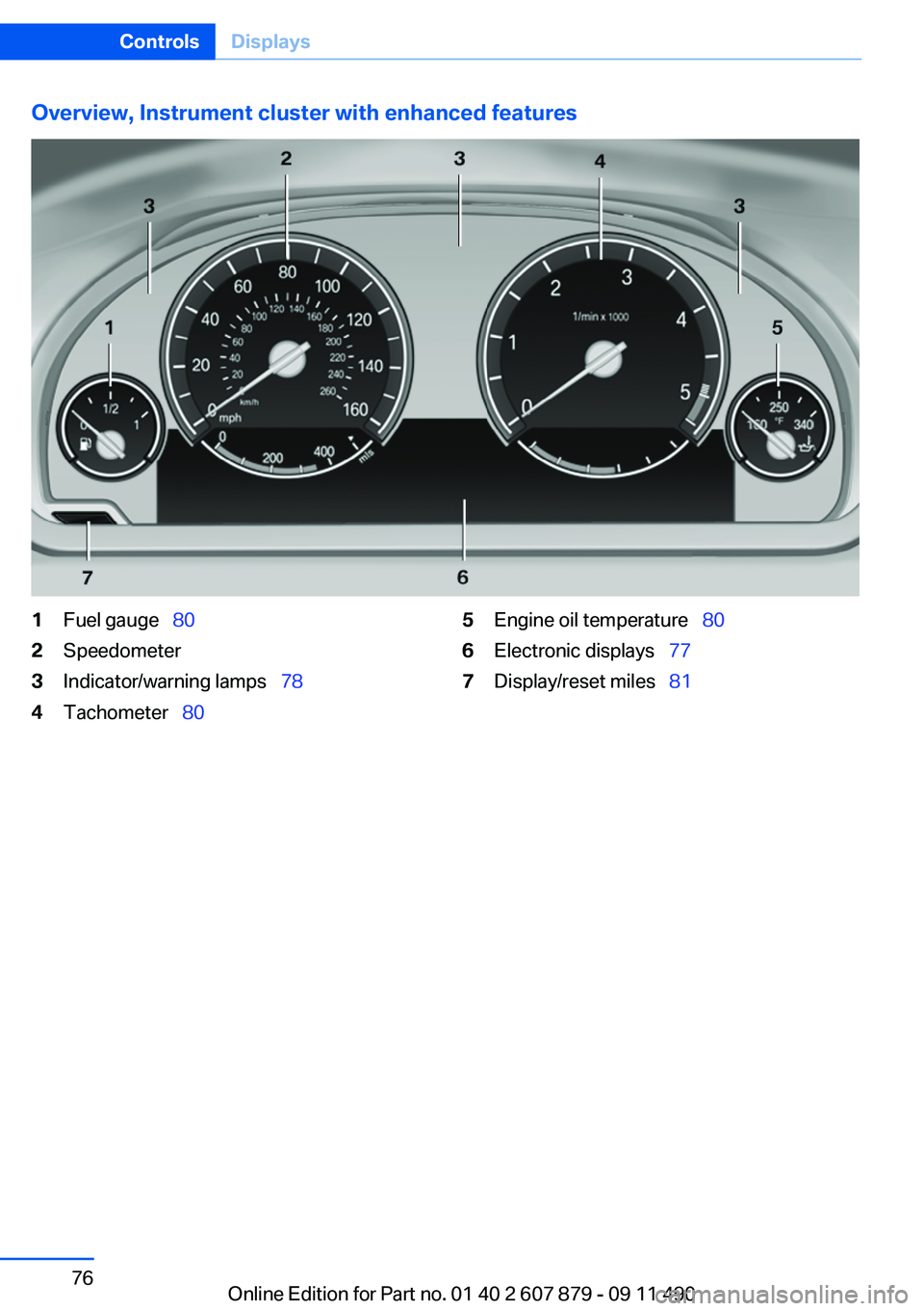 BMW 535I SEDAN 2012  Owners Manual Overview, Instrument cluster with enhanced features1Fuel gauge  802Speedometer3Indicator/warning lamps   784Tachometer  805Engine oil temperature   806Electronic displays  777Displ