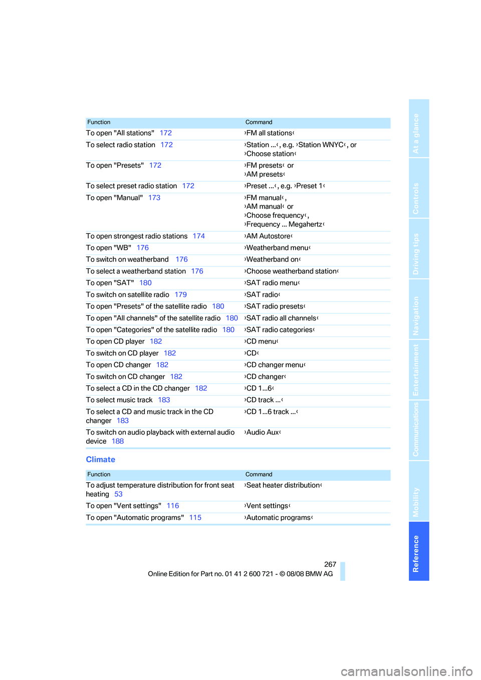 BMW 535I SEDAN 2009  Owners Manual Reference 267
At a glance
Controls
Driving tips
Communications
Navigation
Entertainment
Mobility
Climate
To open "All stations"172{FM all stations}
To select radio station172{Station ...}, e.g. {Stati