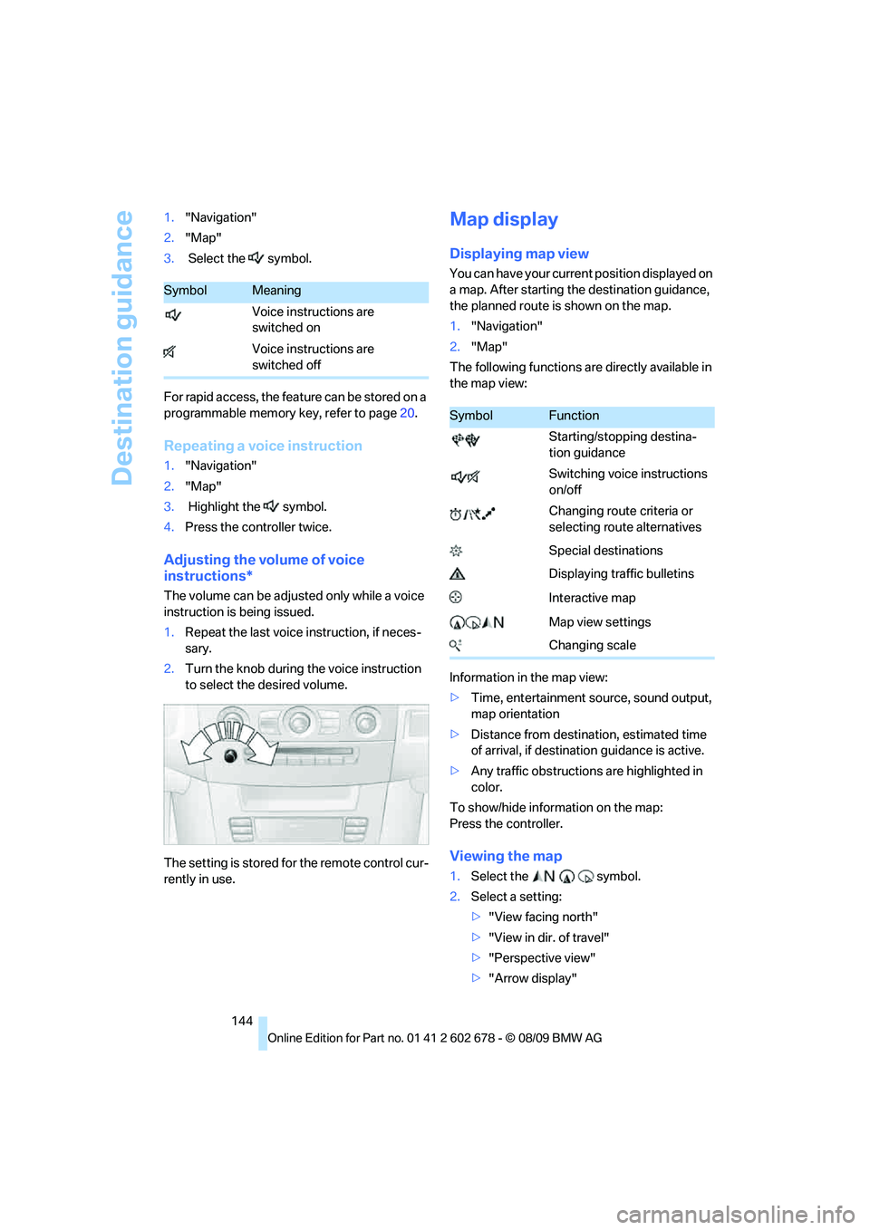 BMW 535I XDRIVE 2010  Owners Manual Destination guidance
144 1."Navigation"
2."Map"
3. Select the  symbol.
For rapid access, the feature can be stored on a 
programmable memory key, refer to page20.
Repeating a voice instruction
1."Navi