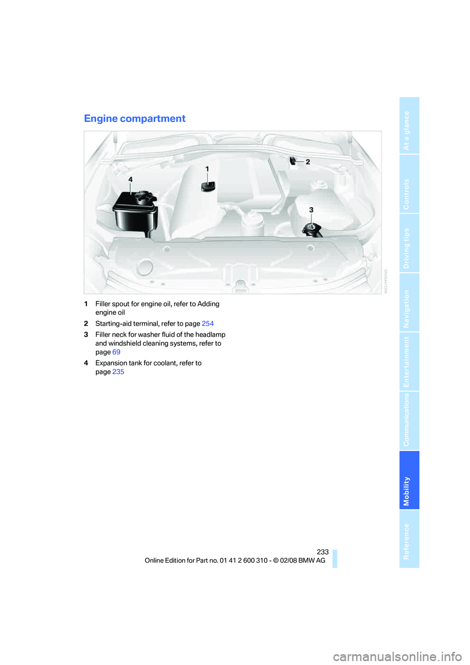 BMW 535XI SPORTS WAGON 2008  Owners Manual Mobility
 233Reference
At a glance
Controls
Driving tips
Communications
Navigation
Entertainment
Engine compartment
1Filler spout for engine oil, refer to Adding 
engine oil
2Starting-aid terminal, re