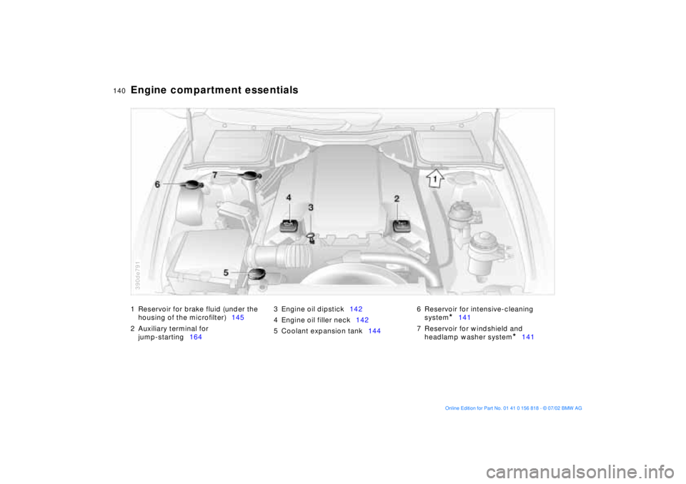 BMW 540I SEDAN 2003 Owners Manual 140n
1 Reservoir for brake fluid (under the
housing of the microfilter)145
2 Auxiliary terminal for
jump-starting1643 Engine oil dipstick142
4 Engine oil filler neck142
5 Coolant expansion tank1446 BMW 540I SEDAN 2003 Owners Manual 140n
1 Reservoir for brake fluid (under the
housing of the microfilter)145
2 Auxiliary terminal for
jump-starting1643 Engine oil dipstick142
4 Engine oil filler neck142
5 Coolant expansion tank1446