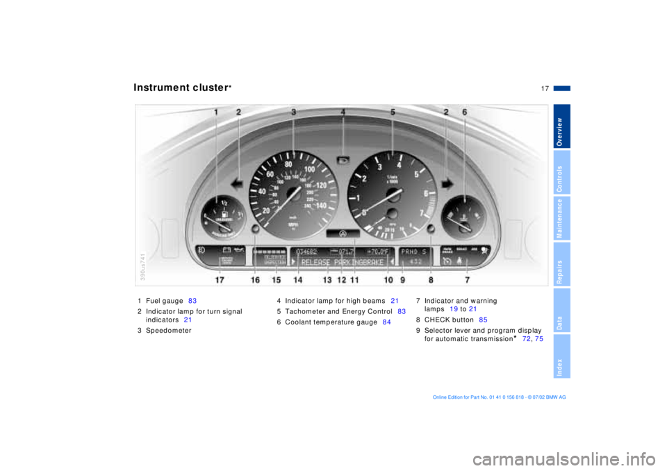 BMW 540I SEDAN 2003 User Guide  
17n
 
OverviewControlsMaintenanceRepairsDataIndex
 
Instrument cluster
 
* 
1 Fuel gauge83
2 Indicator lamp for turn signal 
indicators21
3 Speedometer4 Indicator lamp for high beams21
5 Tachometer 