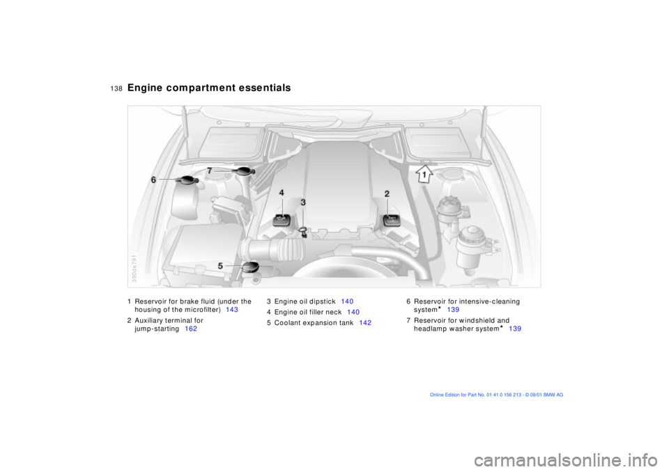 BMW 540I SEDAN 2002 Owners Manual 138n
1 Reservoir for brake fluid (under the
housing of the microfilter)143
2 Auxiliary terminal for
jump-starting1623 Engine oil dipstick140
4 Engine oil filler neck140
5 Coolant expansion tank1426 BMW 540I SEDAN 2002 Owners Manual 138n
1 Reservoir for brake fluid (under the
housing of the microfilter)143
2 Auxiliary terminal for
jump-starting1623 Engine oil dipstick140
4 Engine oil filler neck140
5 Coolant expansion tank1426