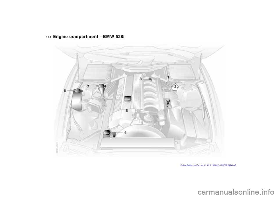 BMW 540I SEDAN 2000 Owners Manual 144n
390de620
Engine compartment Ð BMW 528i BMW 540I SEDAN 2000 Owners Manual 144n
390de620
Engine compartment Ð BMW 528i