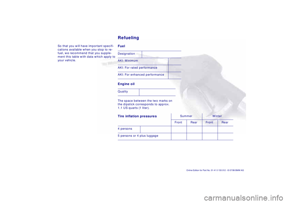 BMW 540I SEDAN 2000 Owners Manual So that you will have important specifi-
cations available when you stop to re-
fuel, we recommend that you supple-
ment this table with data which apply to
your vehicle.
Fuel
Engine oil The space b BMW 540I SEDAN 2000 Owners Manual So that you will have important specifi-
cations available when you stop to re-
fuel, we recommend that you supple-
ment this table with data which apply to
your vehicle.
Fuel
Engine oil The space b
