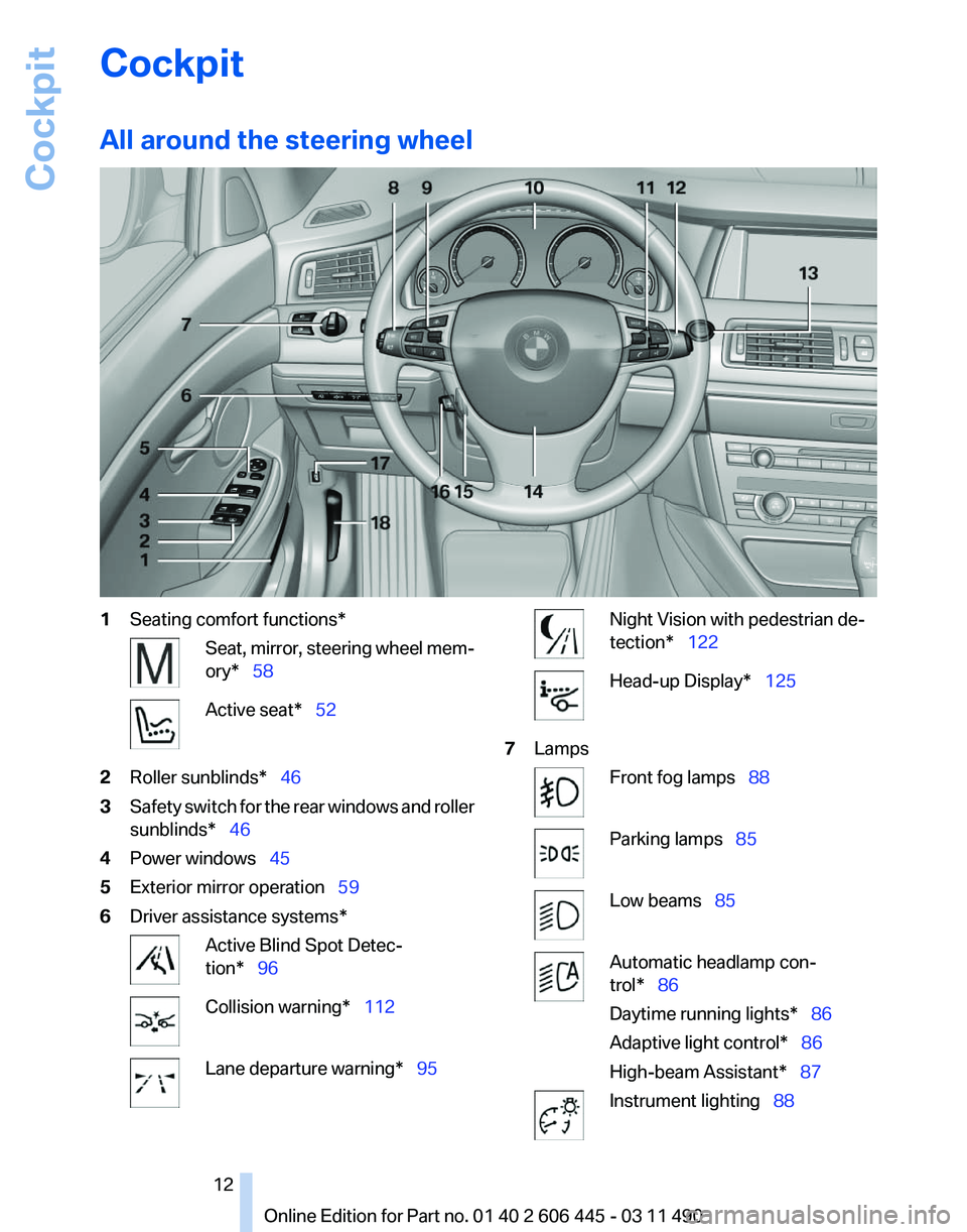 BMW 550I GRAN TURISMO 2011  Owners Manual Cockpit
All around the steering wheel
1
Seating comfort functions* Seat, mirror, steering wheel mem‐
ory*  58
Active seat*  52
2 Roller sunblinds*  46
3 Safety switch for the rear window