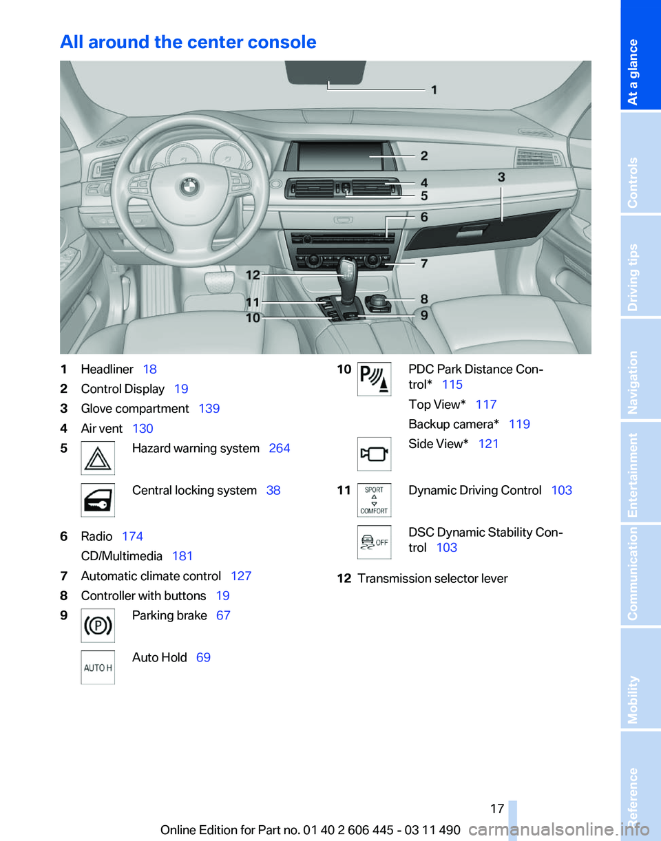 BMW 550I GRAN TURISMO 2011 User Guide All around the center console
1
Headliner 18
2 Control Display 19
3 Glove compartment 139
4 Air vent 130
5 Hazard warning system 264
Central locking system 38
6 Radio BMW 550I GRAN TURISMO 2011 User Guide All around the center console
1
Headliner 18
2 Control Display 19
3 Glove compartment 139
4 Air vent 130
5 Hazard warning system 264
Central locking system 38
6 Radio