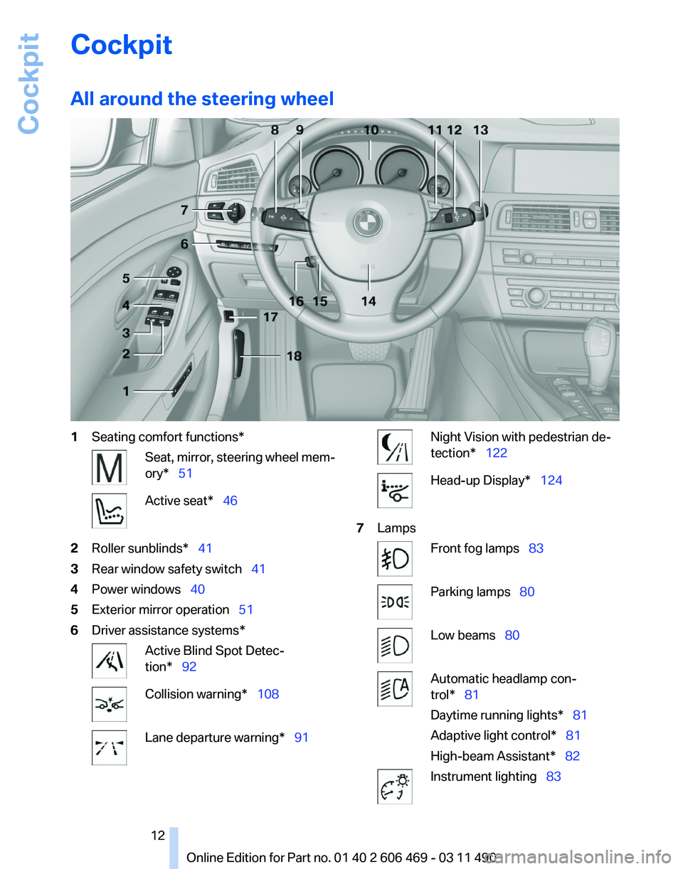 BMW 550I XDRIVE 2011 User Guide Cockpit
All around the steering wheel
1
Seating comfort functions* Seat, mirror, steering wheel mem‐
ory* 51
Active seat* 46
2 Roller sunblinds* 41
3 Rear window safety switch 4 BMW 550I XDRIVE 2011 User Guide Cockpit
All around the steering wheel
1
Seating comfort functions* Seat, mirror, steering wheel mem‐
ory* 51
Active seat* 46
2 Roller sunblinds* 41
3 Rear window safety switch 4