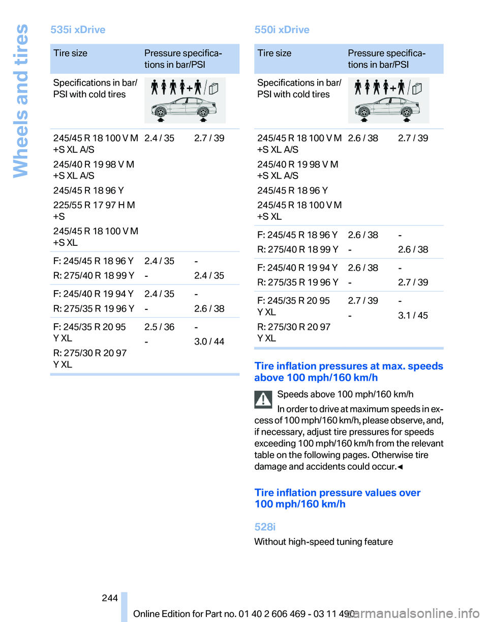 BMW 550I XDRIVE 2011 Owners Manual 535i xDrive
Tire size
Pressure specifica‐
tions in bar/PSI
Specifications in bar/
PSI with cold tires 245/45 R 18 100 V M
+S XL A/S
245/40 R 19 98 V M
+S XL A/S
245/45 R 18 96 Y
225/55 R 17 97 H M
+ BMW 550I XDRIVE 2011 Owners Manual 535i xDrive
Tire size
Pressure specifica‐
tions in bar/PSI
Specifications in bar/
PSI with cold tires 245/45 R 18 100 V M
+S XL A/S
245/40 R 19 98 V M
+S XL A/S
245/45 R 18 96 Y
225/55 R 17 97 H M
+