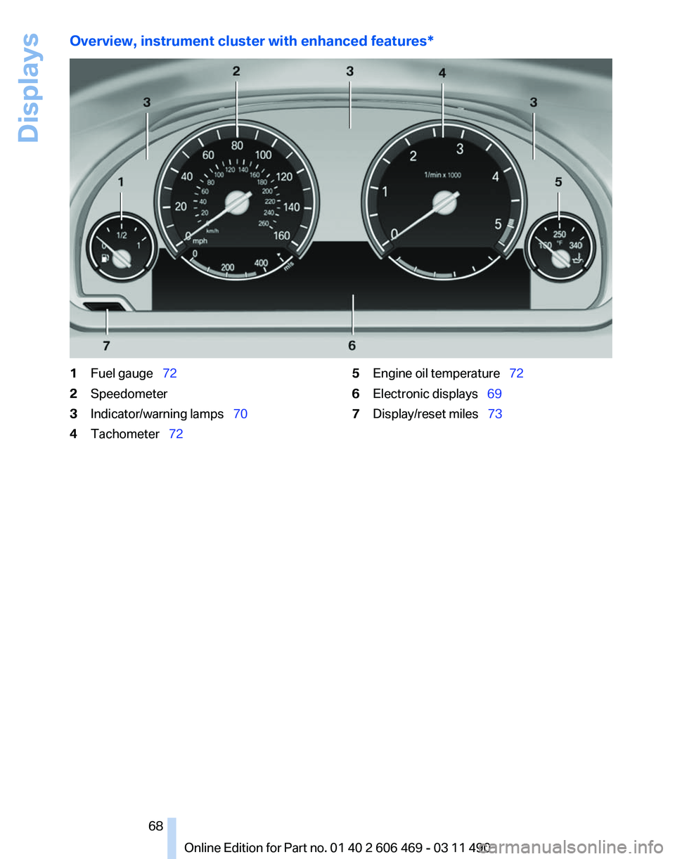 BMW 550I XDRIVE 2011 Repair Manual Overview, instrument cluster with enhanced features*
1
Fuel gauge 72
2 Speedometer
3 Indicator/warning lamps 70
4 Tachometer 72 5
Engine oil temperature 72
6 Electronic displays BMW 550I XDRIVE 2011 Repair Manual Overview, instrument cluster with enhanced features*
1
Fuel gauge 72
2 Speedometer
3 Indicator/warning lamps 70
4 Tachometer 72 5
Engine oil temperature 72
6 Electronic displays