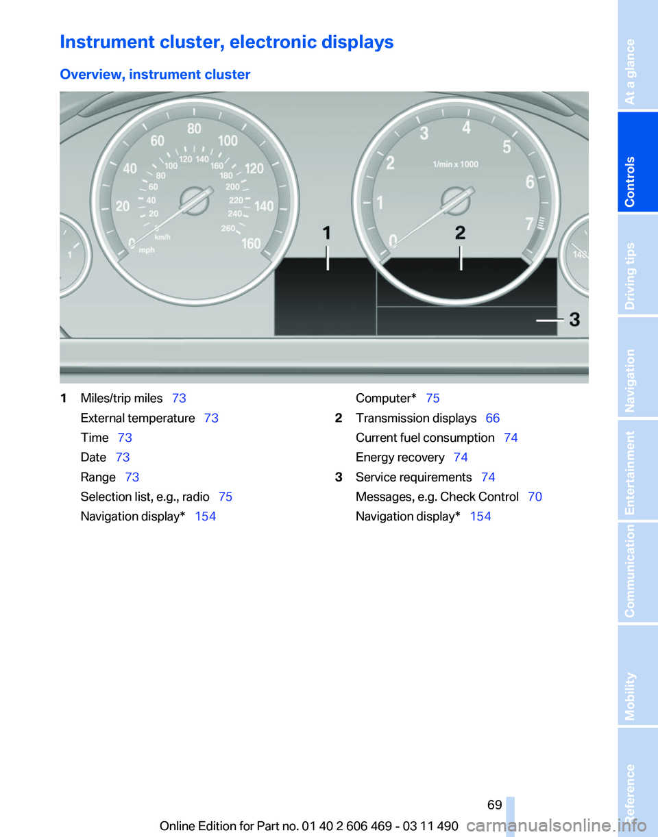 BMW 550I XDRIVE 2011 Repair Manual Instrument cluster, electronic displays
Overview, instrument cluster
1
Miles/trip miles 73
External temperature 73
Time 73
Date 73
Range 73
Selection list, e.g., radio
BMW 550I XDRIVE 2011 Repair Manual Instrument cluster, electronic displays
Overview, instrument cluster
1
Miles/trip miles 73
External temperature 73
Time 73
Date 73
Range 73
Selection list, e.g., radio