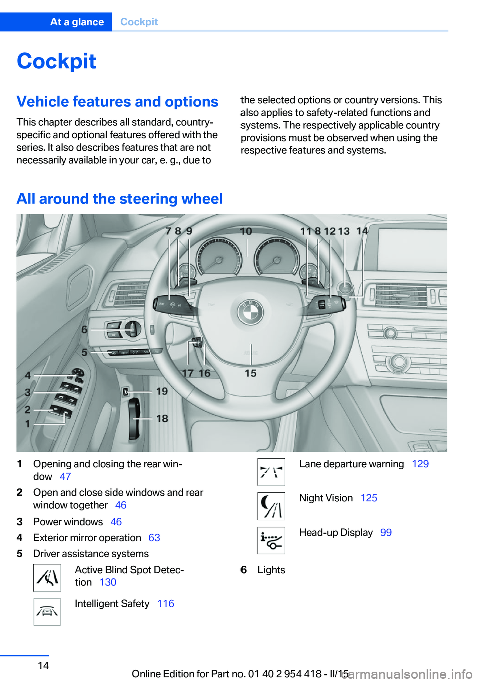 BMW 640I CONVERTIBLE 2015 User Guide CockpitVehicle features and options
This chapter describes all standard, country-
specific and optional features offered with the
series. It also describes features that are not
necessarily available 
