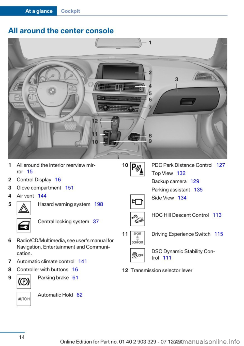 BMW 650I COUPE 2013 User Guide BMW 650I COUPE 2013 User Guide