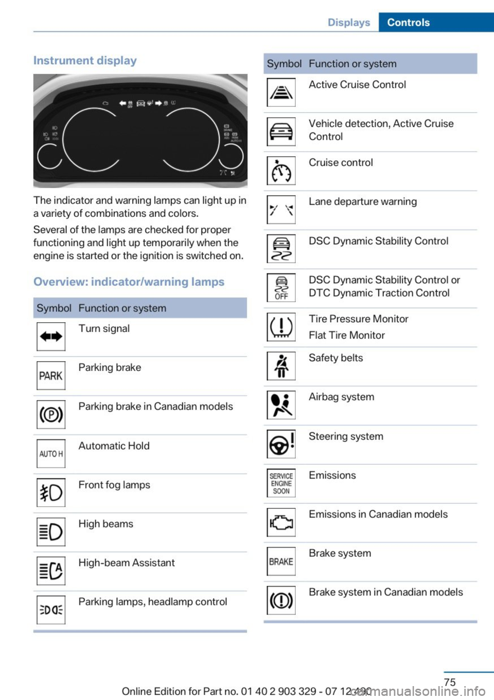 BMW 650I COUPE 2013 Manual PDF BMW 650I COUPE 2013 Manual PDF