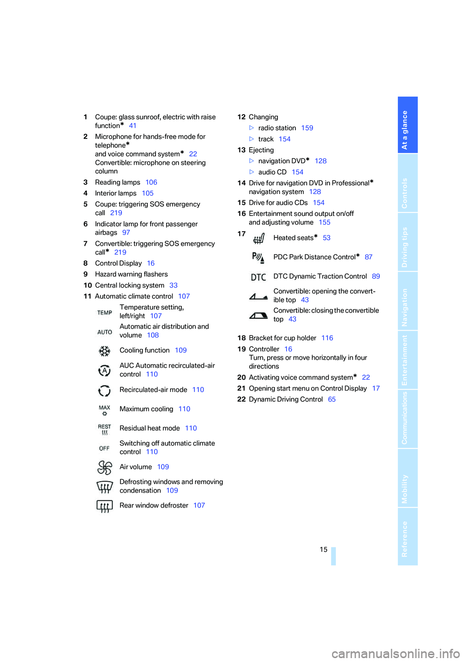 BMW 650I COUPE&CONVERTIBLE 2007  Owners Manual At a glance
 15Reference
Controls
Driving tips
Communications
Navigation
Entertainment
Mobility
1Coupe: glass sunroof, electric with raise 
function
*41
2Microphone for hands-free mode for 
telephone
