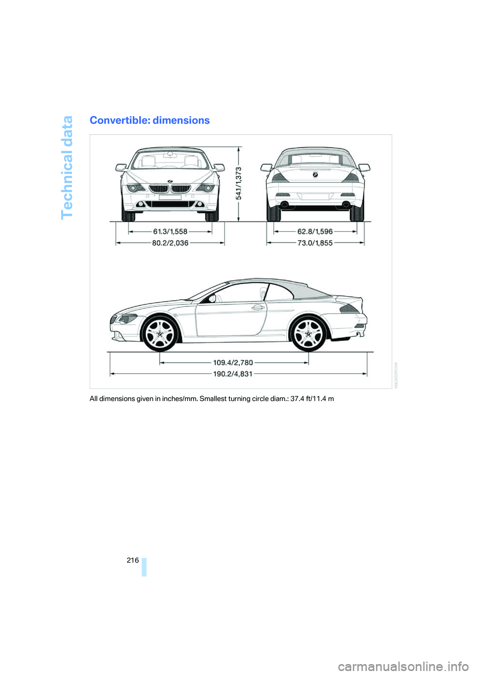 BMW 650I COUPE&CONVERTIBLE 2006  Owners Manual Technical data
216
Convertible: dimensions
All dimensions given in inches/mm. Smallest turning circle diam.: 37.4 ft/11.4 m 