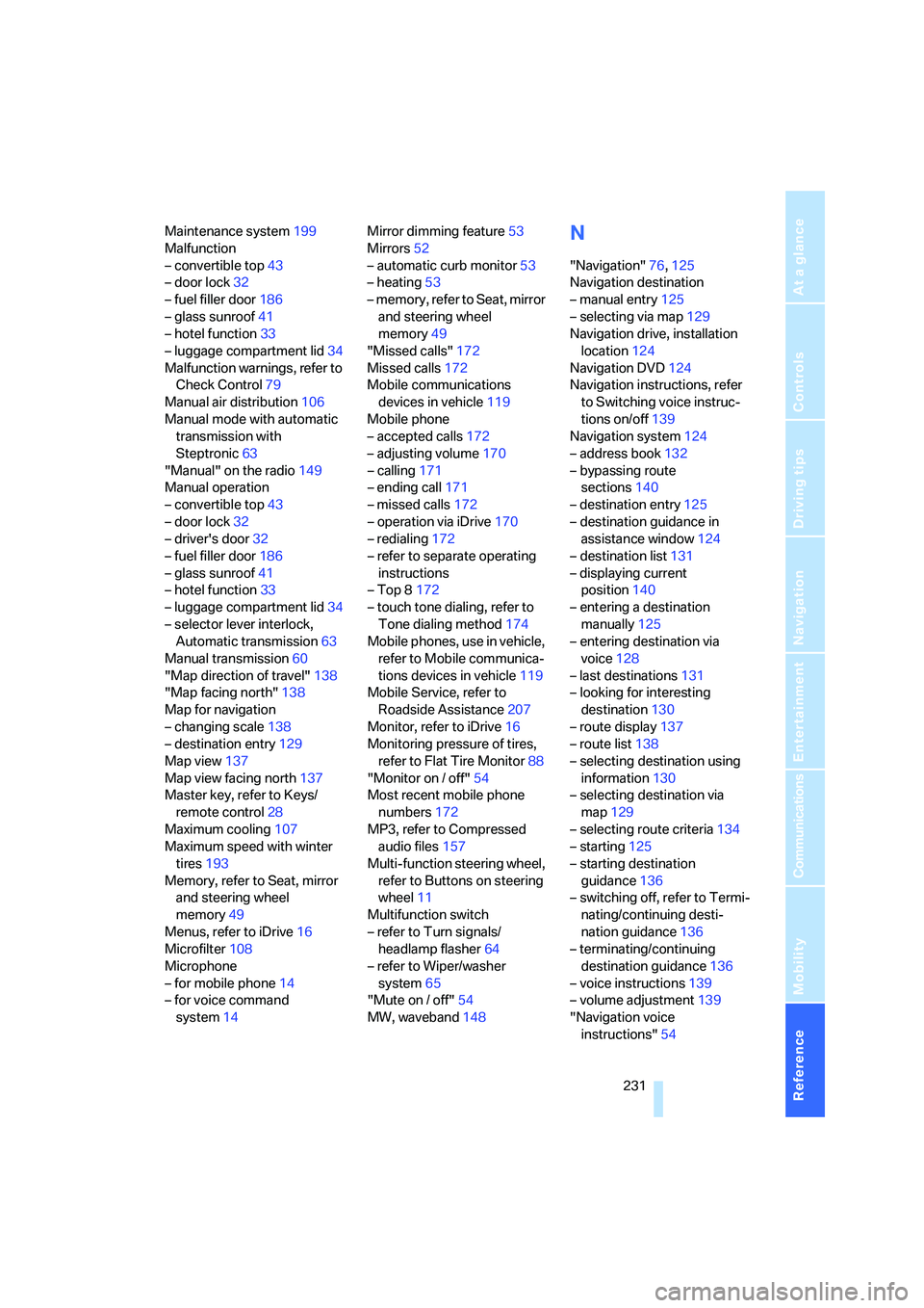 BMW 650I COUPE&CONVERTIBLE 2006  Owners Manual Reference 231
At a glance
Controls
Driving tips
Communications
Navigation
Entertainment
Mobility
Maintenance system199
Malfunction
– convertible top43
– door lock32
– fuel filler door186
– gla