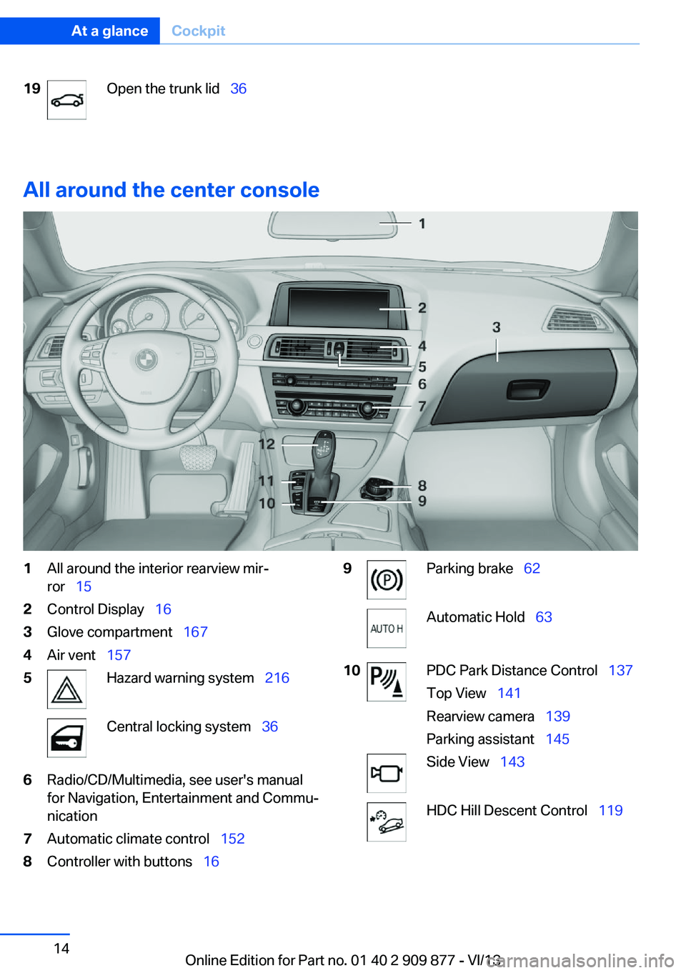 BMW 650I GRAN COUPE 2014 User Guide 19Open the trunk lid 36
All around the center console
1All around the interior rearview mir‐
ror 152Control Display 163Glove compartment 1674Air vent 1575Hazard warning s BMW 650I GRAN COUPE 2014 User Guide 19Open the trunk lid 36
All around the center console
1All around the interior rearview mir‐
ror 152Control Display 163Glove compartment 1674Air vent 1575Hazard warning s