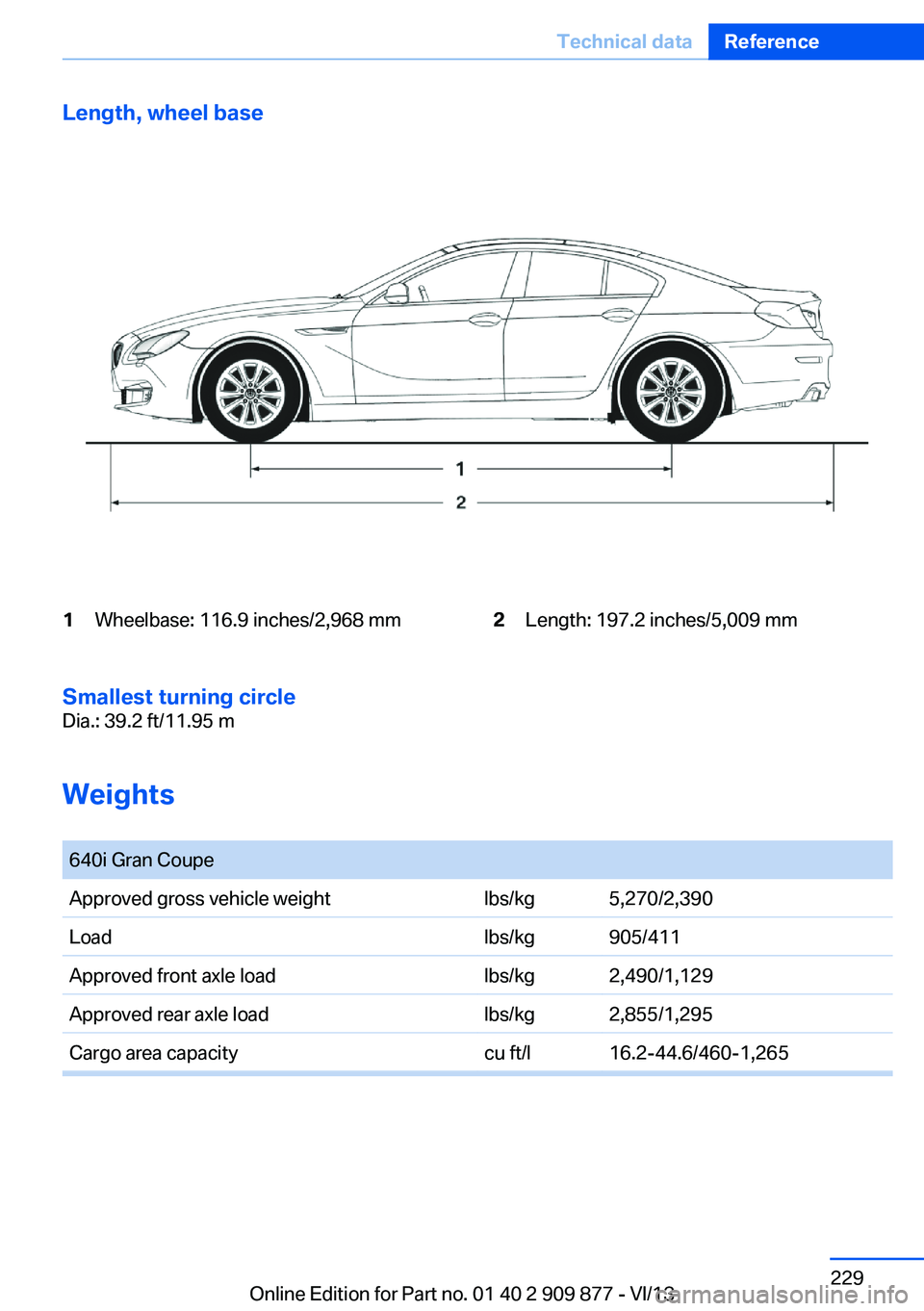 BMW 650I GRAN COUPE 2014 Owners Manual Length, wheel base1Wheelbase: 116.9 inches/2,968 mm2Length: 197.2 inches/5,009 mm
Smallest turning circle
Dia.: 39.2 ft/11.95 m
Weights
640i Gran CoupeApproved gross vehicle weightlbs/kg5,270/2,390Lo BMW 650I GRAN COUPE 2014 Owners Manual Length, wheel base1Wheelbase: 116.9 inches/2,968 mm2Length: 197.2 inches/5,009 mm
Smallest turning circle
Dia.: 39.2 ft/11.95 m
Weights
640i Gran CoupeApproved gross vehicle weightlbs/kg5,270/2,390Lo