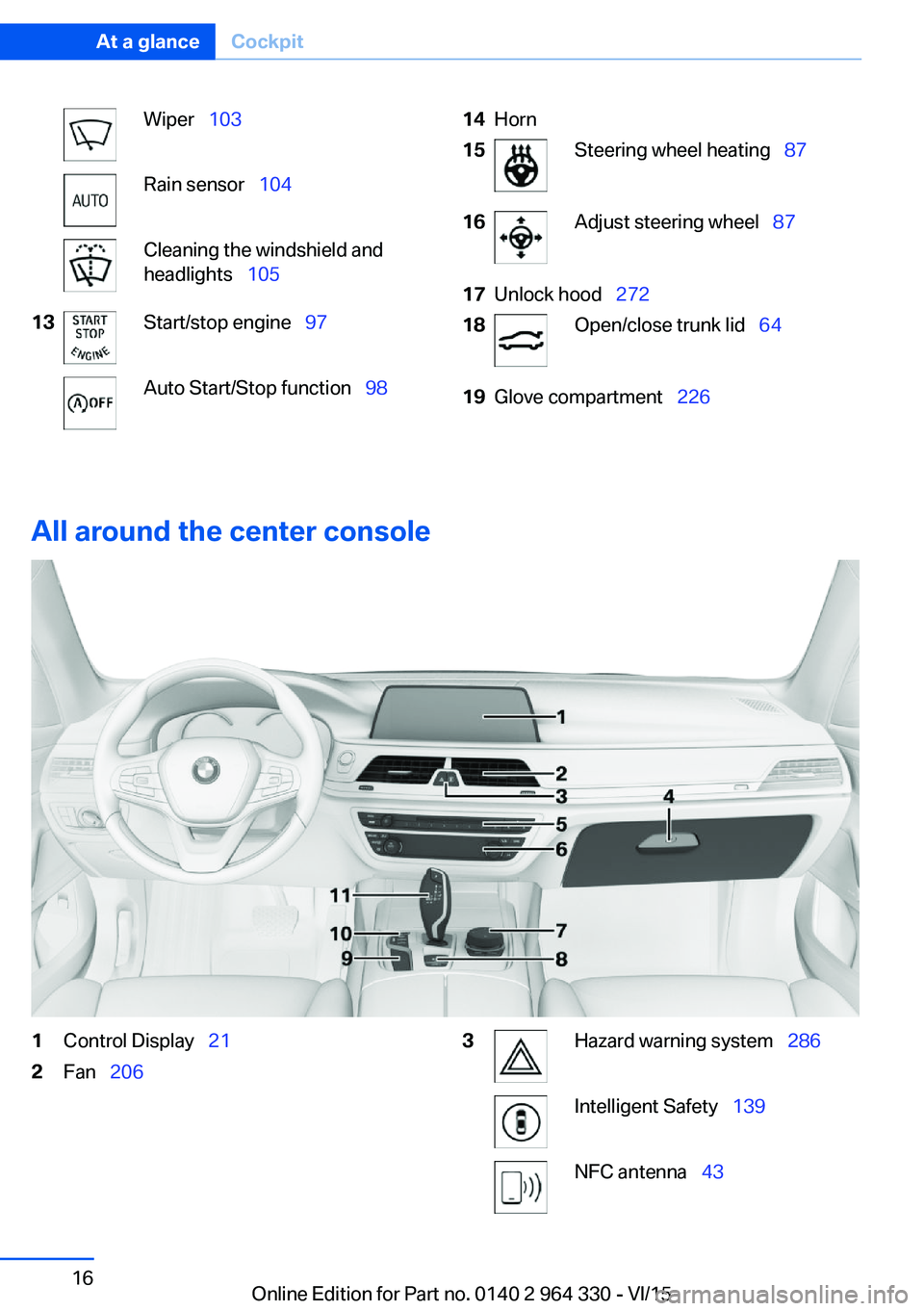 BMW 740I SEDAN 2015 User Guide Wiper 103Rain sensor 104Cleaning the windshield and
headlights 10513Start/stop engine 97Auto Start/Stop function 9814Horn15Steering wheel heating 8716Adjust steering BMW 740I SEDAN 2015 User Guide Wiper 103Rain sensor 104Cleaning the windshield and
headlights 10513Start/stop engine 97Auto Start/Stop function 9814Horn15Steering wheel heating 8716Adjust steering