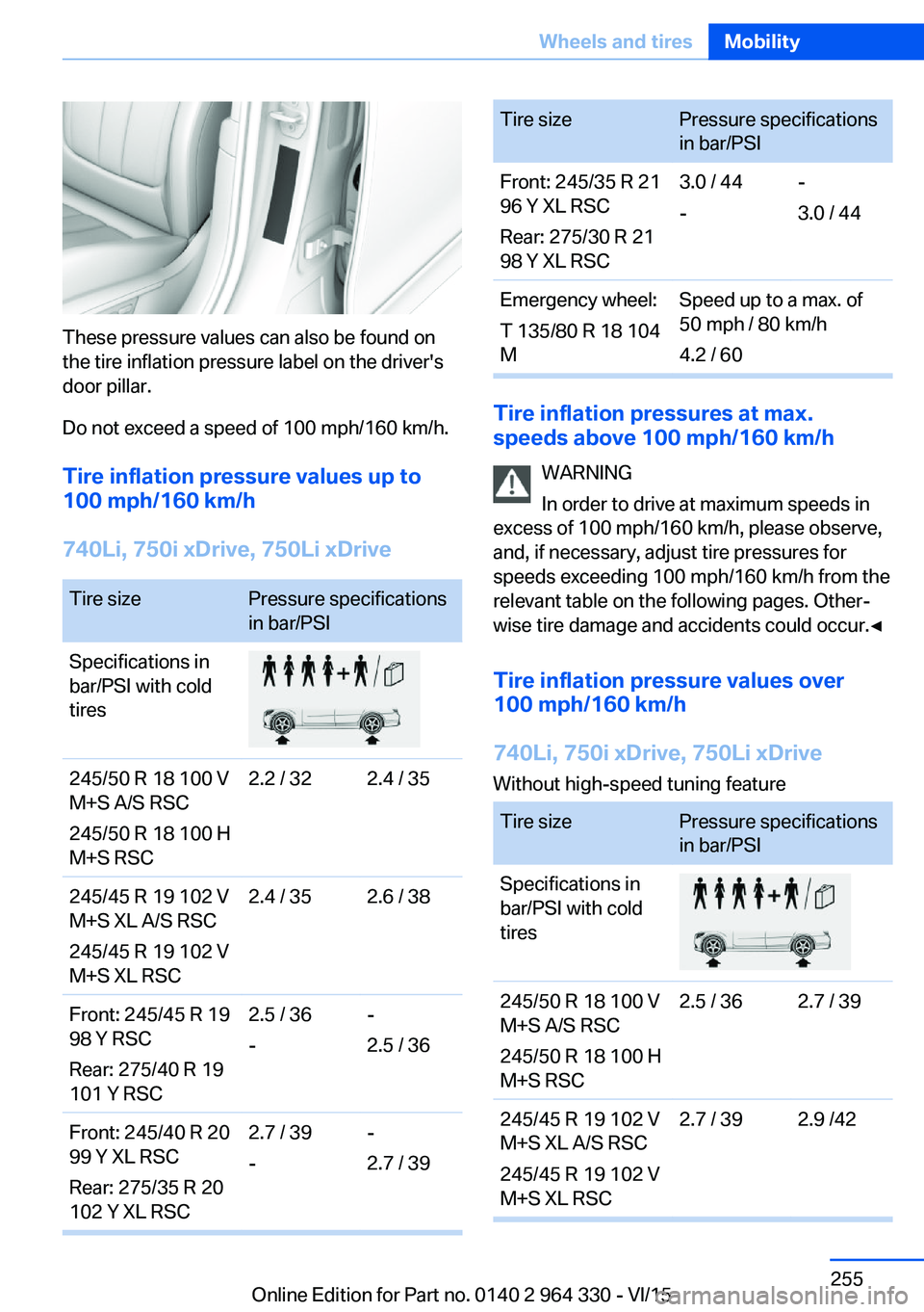 BMW 740I SEDAN 2015  Owners Manual These pressure values can also be found on
the tire inflation pressure label on the driver's
door pillar.
Do not exceed a speed of 100 mph/160 km/h.
Tire inflation pressure values up to
100 mph/16