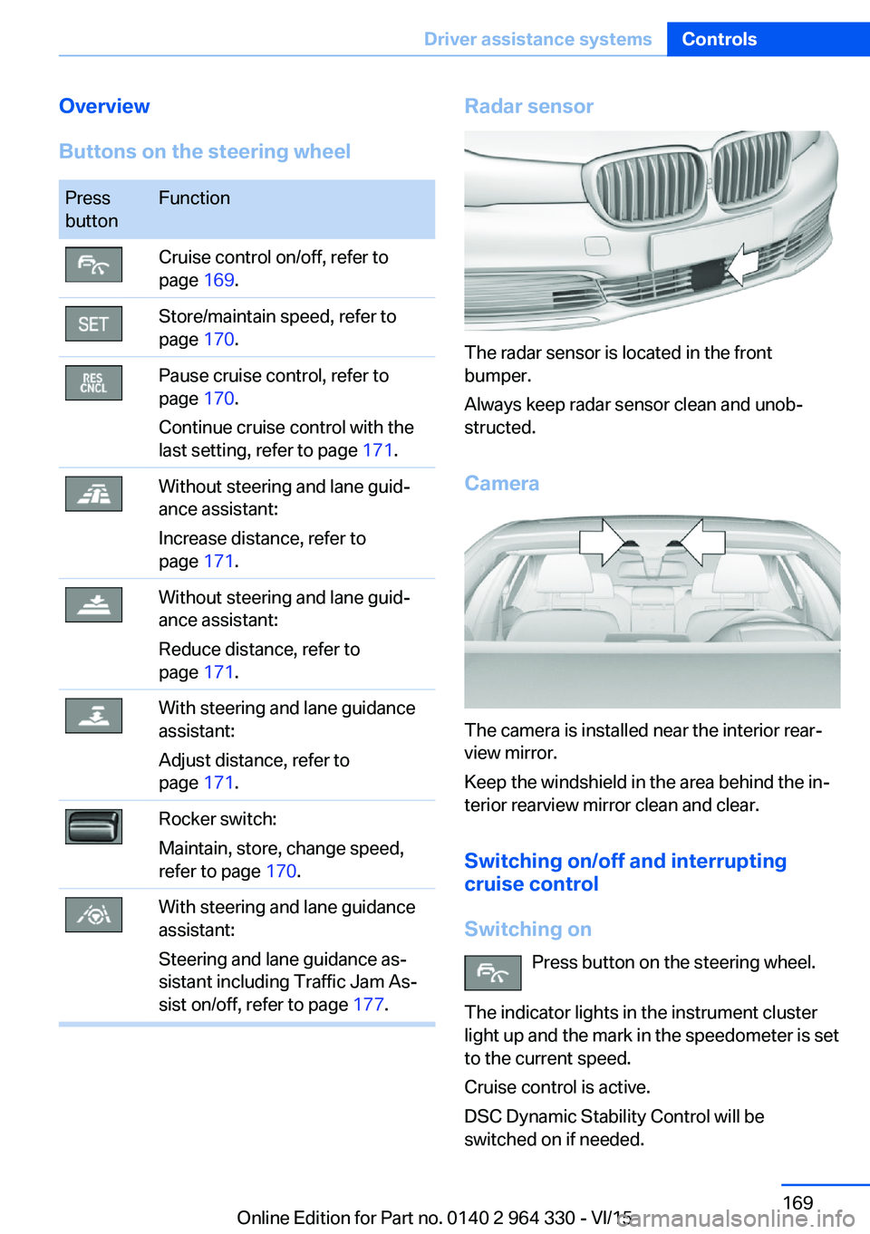 BMW 740LI SEDAN 2015 Owners Manual Overview
Buttons on the steering wheelPress
buttonFunctionCruise control on/off, refer to
page 169.Store/maintain speed, refer to
page 170.Pause cruise control, refer to
page 170.
Continue cruise c BMW 740LI SEDAN 2015 Owners Manual Overview
Buttons on the steering wheelPress
buttonFunctionCruise control on/off, refer to
page 169.Store/maintain speed, refer to
page 170.Pause cruise control, refer to
page 170.
Continue cruise c
