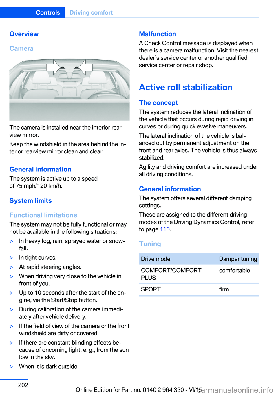 BMW 740LI XDRIVE SEDAN 2015 Owners Manual Overview
Camera
The camera is installed near the interior rear‐
view mirror.
Keep the windshield in the area behind the in‐
terior rearview mirror clean and clear.
General information
The system i BMW 740LI XDRIVE SEDAN 2015 Owners Manual Overview
Camera
The camera is installed near the interior rear‐
view mirror.
Keep the windshield in the area behind the in‐
terior rearview mirror clean and clear.
General information
The system i
