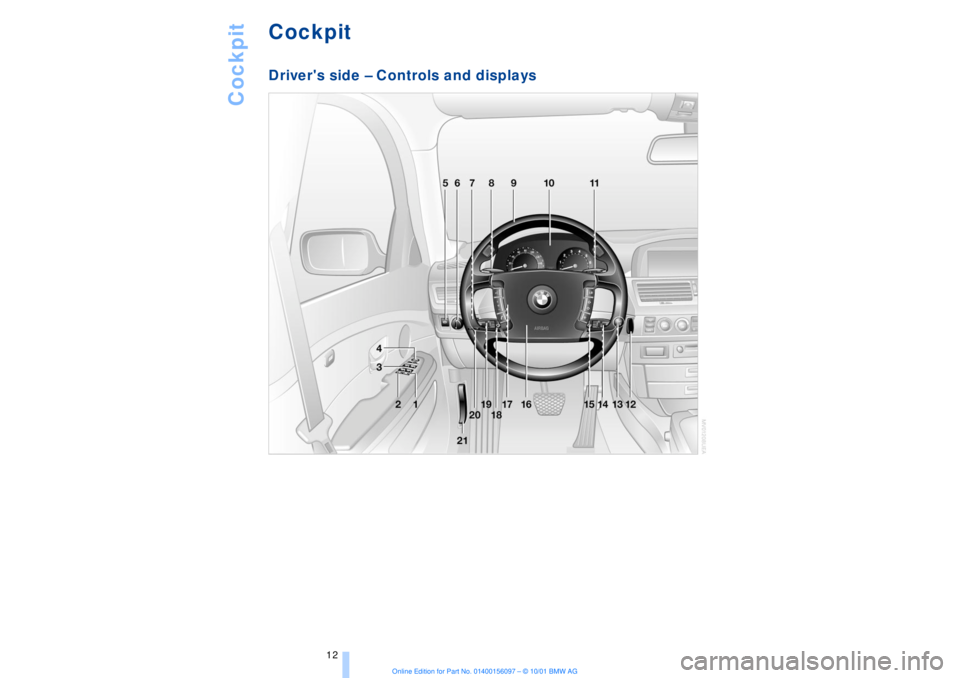 BMW 745LI SEDAN 2002 User Guide
Cockpit
12
Cockpit
Drivers side Ð Controls and displays
BMW 745LI SEDAN 2002 User Guide
Cockpit
12
Cockpit
Drivers side Ð Controls and displays