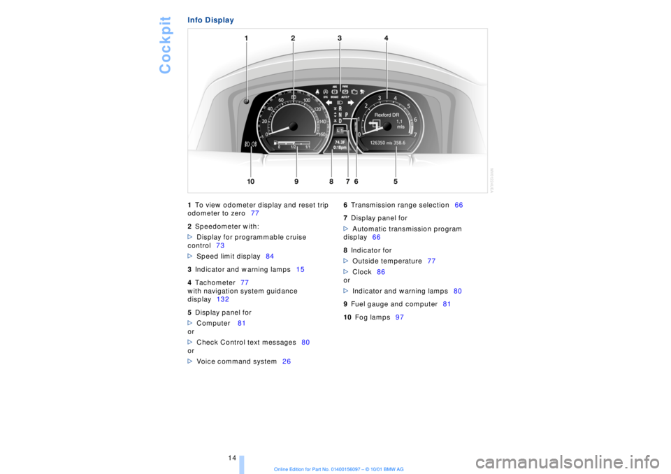 BMW 745LI SEDAN 2002  Owners Manual  
Cockpit
 
14
 
Info Display 
 
1
 
To view odometer display and reset trip 
odometer to zero77
 
2
 
Speedometer with:
 
>
 
Display for programmable cruise 
control73
 
>
 
Speed limit display84 
 