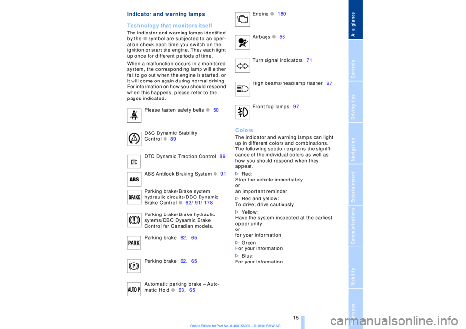 BMW 745LI SEDAN 2002  Owners Manual  
At a glanceControlsDriving tipsCommunicationsNavigationEntertainmentMobilityReference
 
 15
 
Indicator and warning lamps 
Technology that monitors itself 
 
The indicator and warning lamps identifi