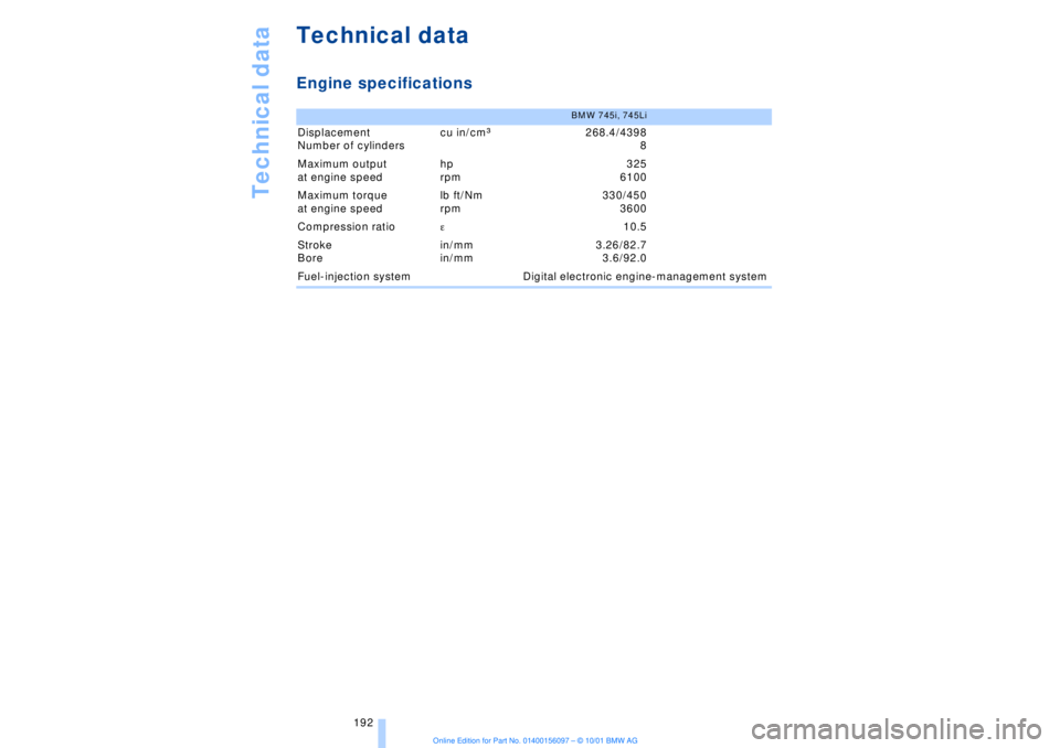 BMW 745LI SEDAN 2002  Owners Manual Technical data
192
Technical dataEngine specifications 
BMW 745i, 745Li
Displacement
Number of cylinders cu in/cmm268.4/4398
8
Maximum output
at engine speed hp
rpm 325
6100
Maximum torque
at engine s
