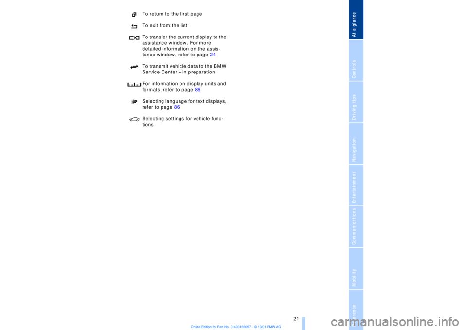 BMW 745LI SEDAN 2002  Owners Manual At a glanceControlsDriving tipsCommunicationsNavigationEntertainmentMobilityReference
 21
To return to the first page 
To exit from the list
To transfer the current display to the 
assistance window. 