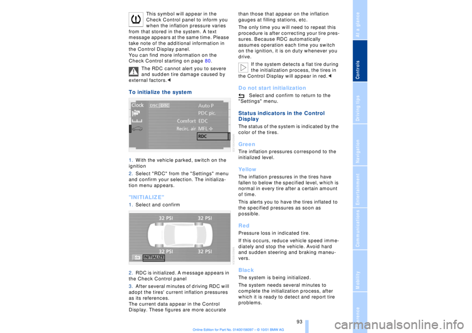 BMW 745LI SEDAN 2002  Owners Manual At a glanceControlsDriving tipsCommunicationsNavigationEntertainmentMobilityReference
 93
This symbol will appear in the 
Check Control panel to inform you 
when the inflation pressure varies 
from th