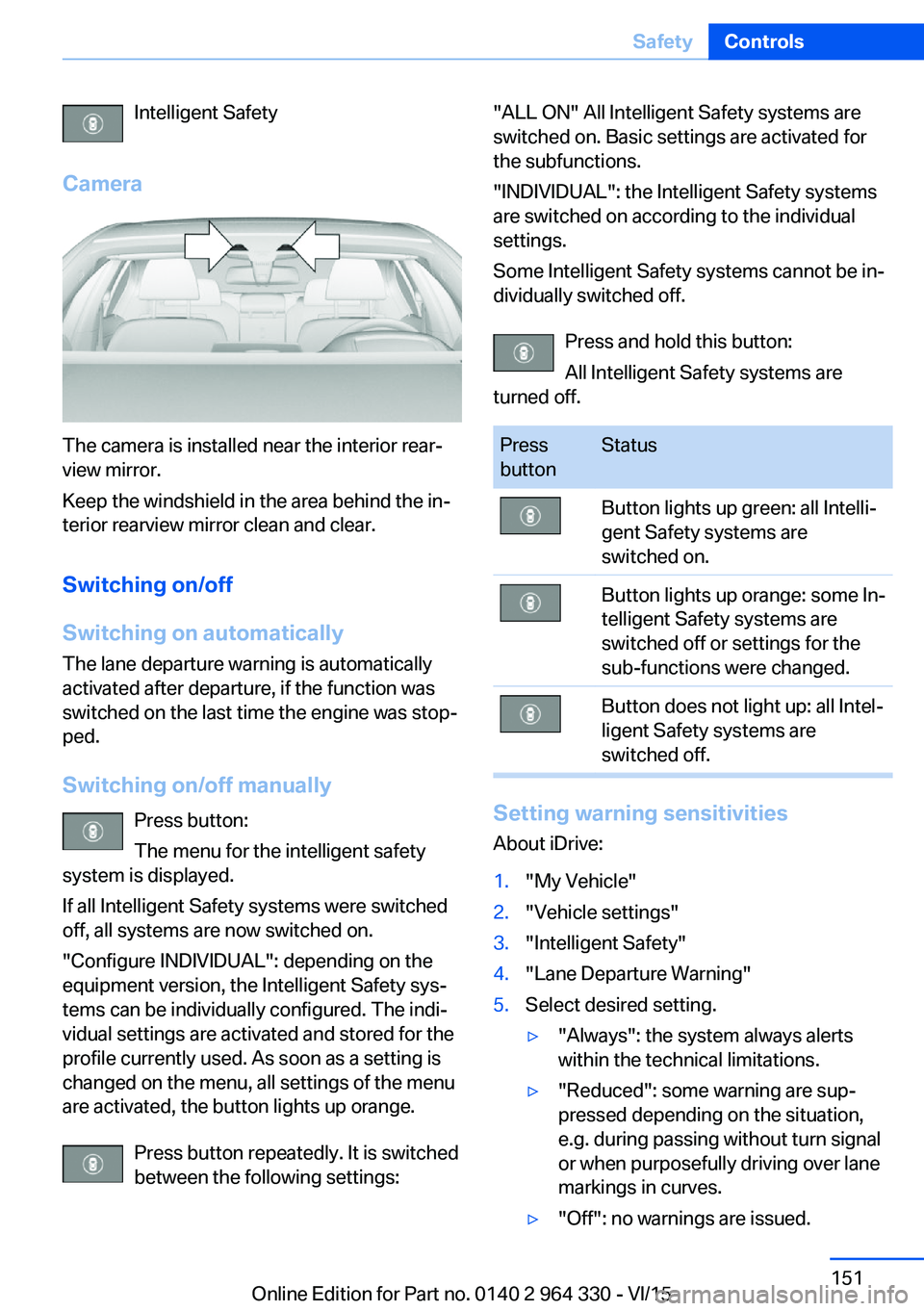 BMW 750I SEDAN 2015  Owners Manual Intelligent Safety
Camera
The camera is installed near the interior rear‐
view mirror.
Keep the windshield in the area behind the in‐
terior rearview mirror clean and clear.
Switching on/off
Switc