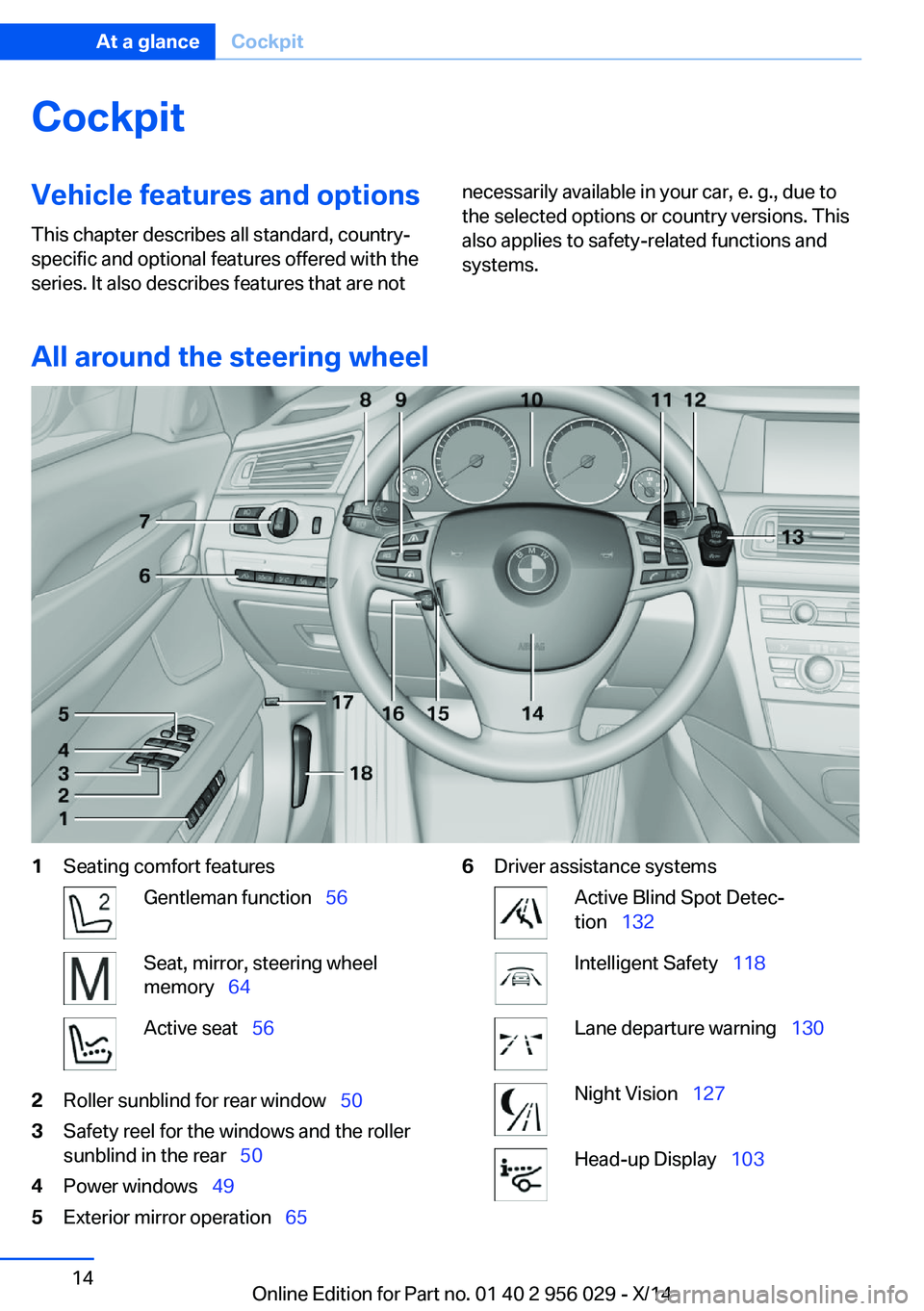 BMW 750I SEDAN 2014  Owners Manual CockpitVehicle features and options
This chapter describes all standard, country-
specific and optional features offered with the
series. It also describes features that are notnecessarily available i