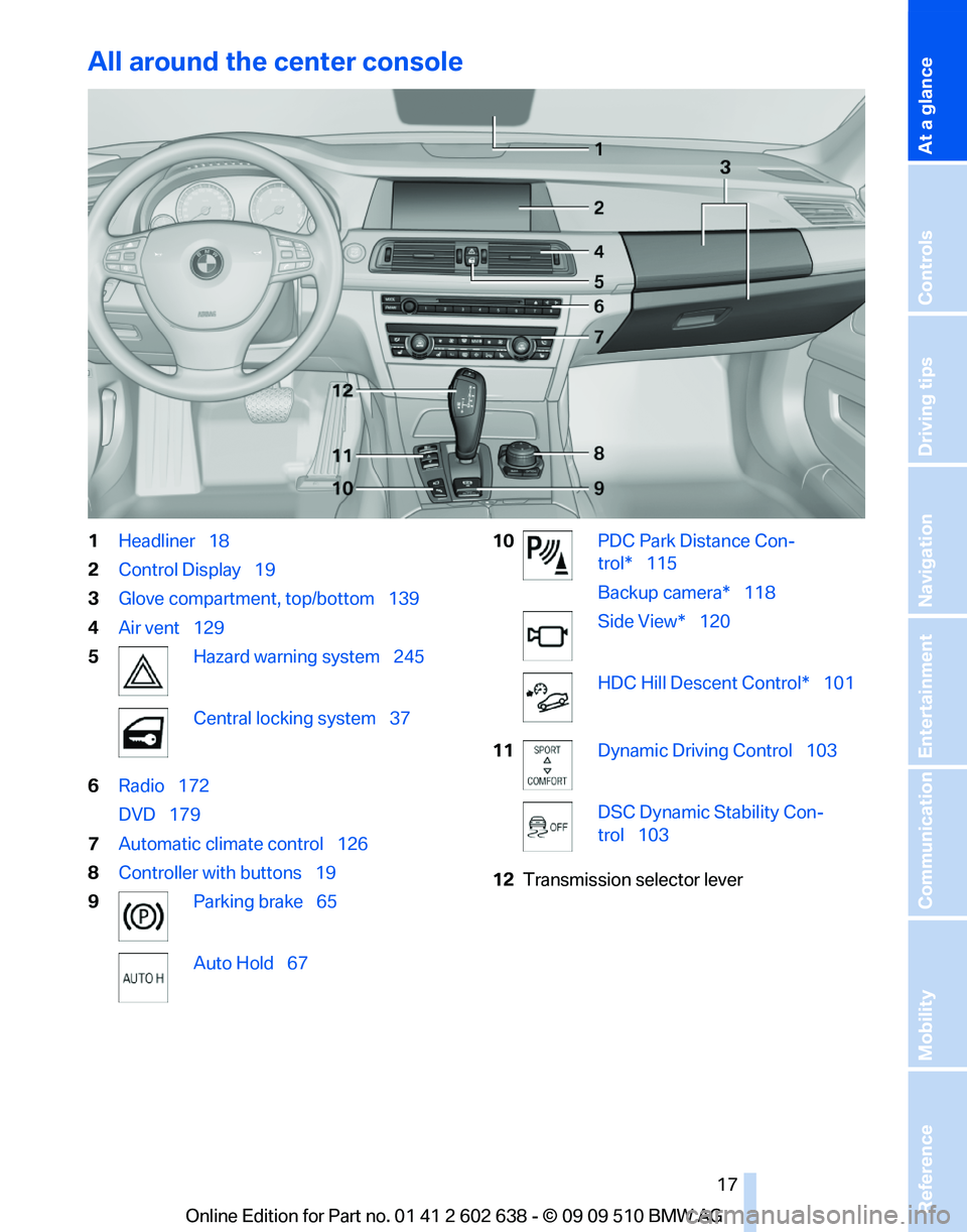 BMW 750I XDRIVE SEDAN 2010 User Guide BMW 750I XDRIVE SEDAN 2010 User Guide