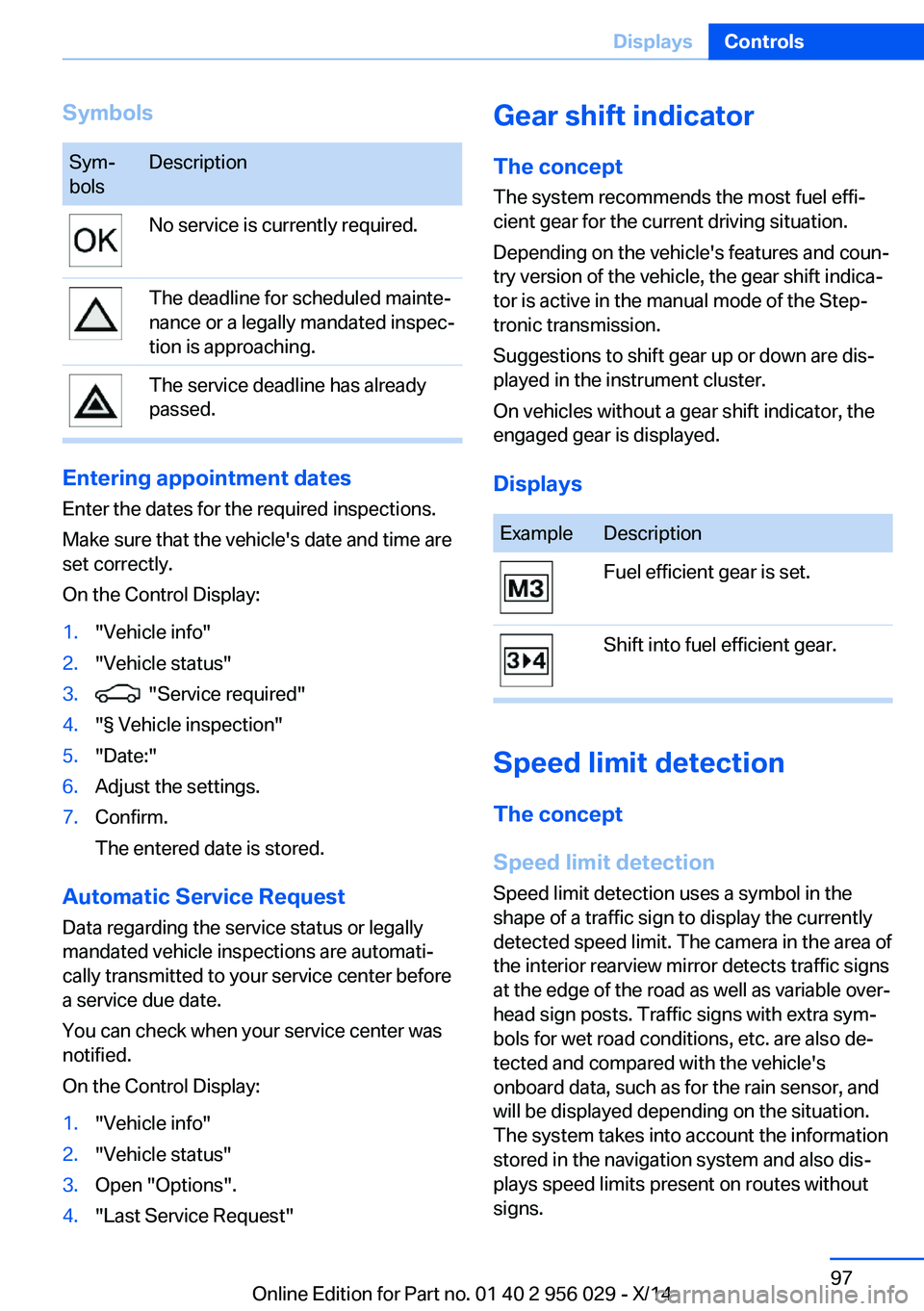 BMW 750LI XDRIVE SEDAN 2014  Owners Manual SymbolsSym‐
bolsDescriptionNo service is currently required.The deadline for scheduled mainte‐
nance or a legally mandated inspec‐
tion is approaching.The service deadline has already
passed.
En