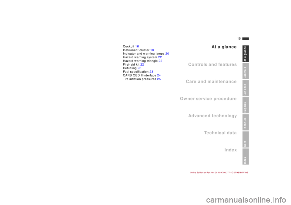 BMW CONVERTIBLE 1998  Owners Manual  
15
 
At a glance
Controls and featuresCare and maintenanceAdvanced technology
Technical data
Owner service procedure
Index
 
At a glanceControls Car care Repairs Technical Data Index
 
Cockpit 16
In