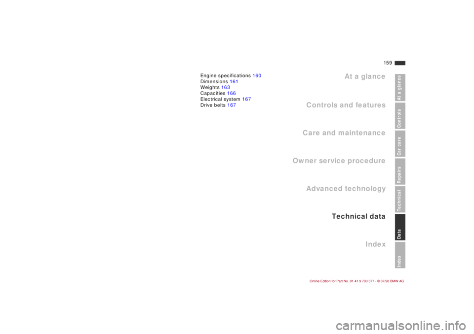 BMW CONVERTIBLE 1998  Owners Manual At a glance
Controls and featuresCare and maintenanceAdvanced technology
Technical data
Owner service procedure
At a glanceControls Car careRepairsTechnicalDataIndex
Index
15 9
Engine specifications 1