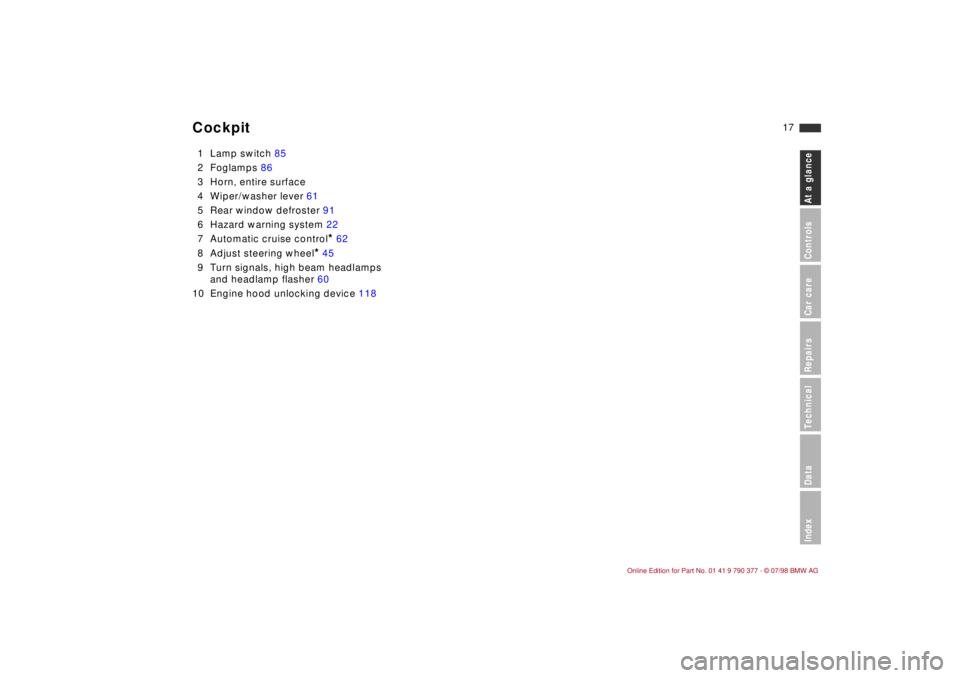 BMW CONVERTIBLE 1998  Owners Manual  
Controls and features MaintenanceAt a glanceControls Car care Repairs Technical Data Index
 
17
1 Lamp switch 85
2 Foglamps 86
3 Horn, entire surface
4 Wiper/washer lever 61
5 Rear window defroster 