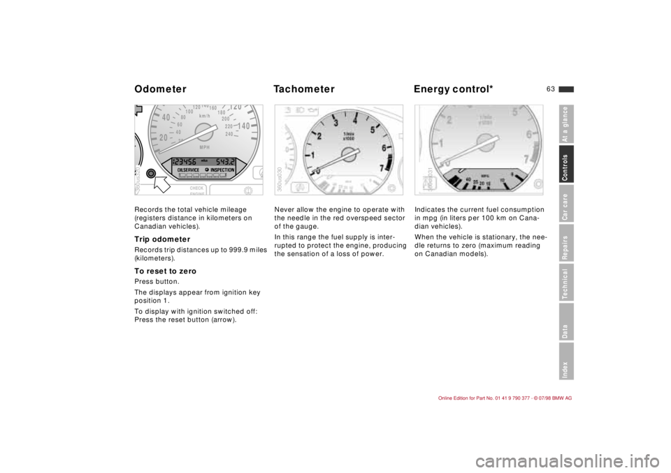 BMW CONVERTIBLE 1998 Repair Manual 63
At a glanceControls Car careRepairsTechnicalDataIndex
Records the total vehicle mileage
(registers distance in kilometers on
Canadian vehicles).Trip odometerRecords trip distances up to 999.9 mil BMW CONVERTIBLE 1998 Repair Manual 63
At a glanceControls Car careRepairsTechnicalDataIndex
Records the total vehicle mileage
(registers distance in kilometers on
Canadian vehicles).Trip odometerRecords trip distances up to 999.9 mil