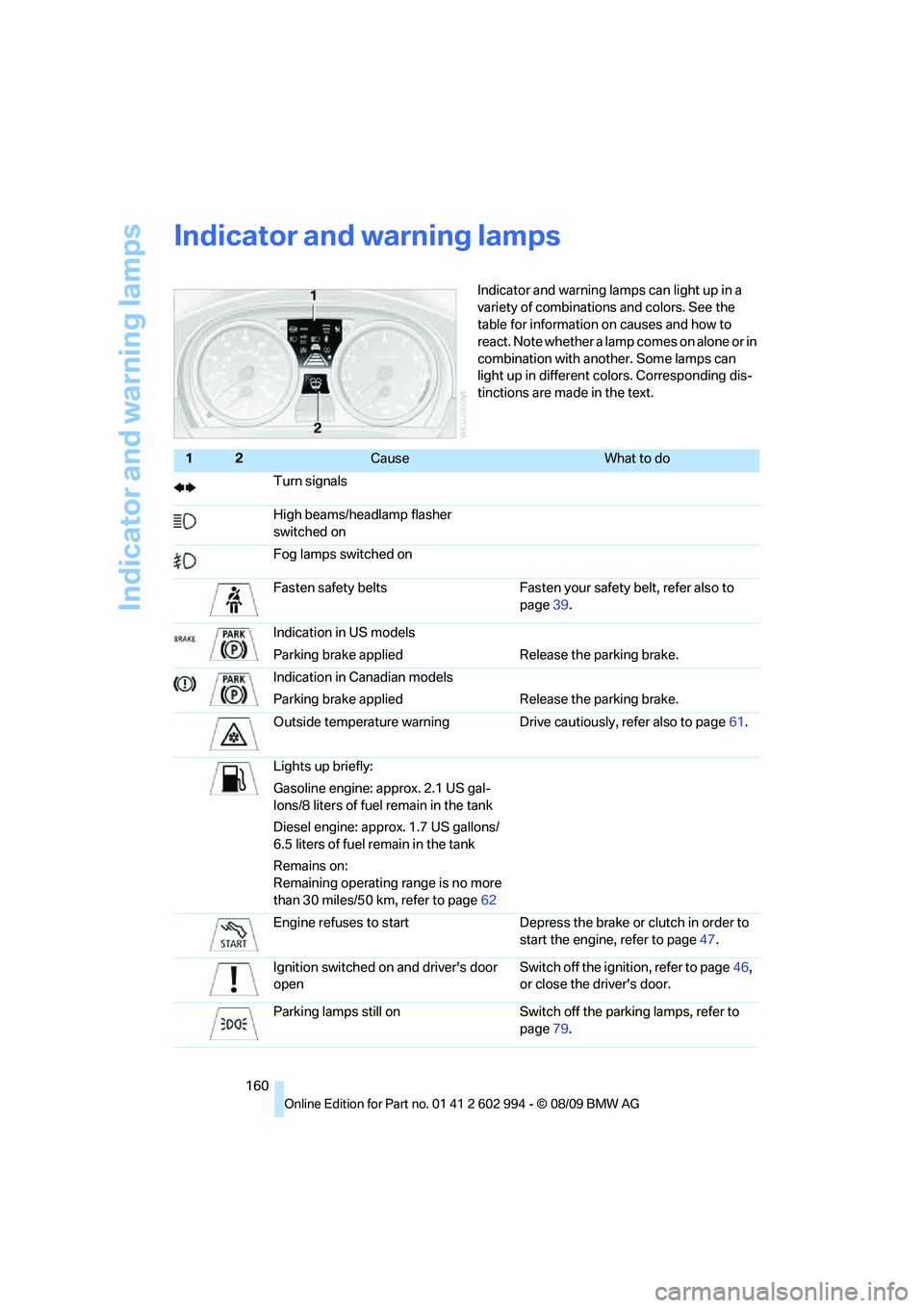 BMW M3 2010  Owners Manual Indicator and warning lamps
160
Indicator and warning lamps
Indicator and warning lamps can light up in a 
variety of combinations and colors. See the 
table for information on causes and how to 
reac