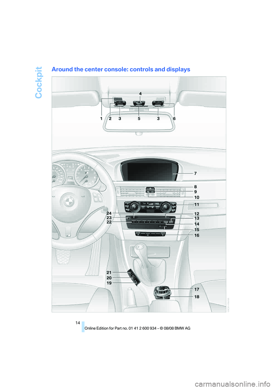 BMW M3 2009 User Guide Cockpit
14
Around the center console: controls and displays
ba8_E90M3_cic.book Seite 14 Dienstag, 19. August 2008 11:51 11 BMW M3 2009 User Guide Cockpit
14
Around the center console: controls and displays
ba8_E90M3_cic.book Seite 14 Dienstag, 19. August 2008 11:51 11
