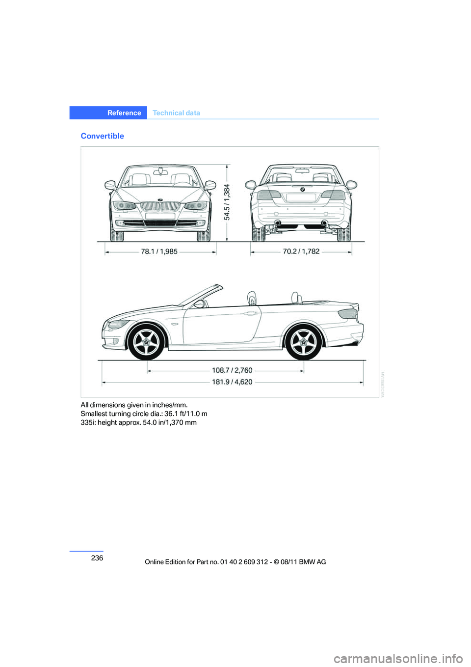 BMW M3 CONVERTIBLE 2012  Owners Manual 236
ReferenceTechnical data
Convertible
All dimensions given in inches/mm. 
Smallest turning circle dia.: 36.1 ft/11.0 m
335i: height approx. 54.0 in/1,370 mm
Online  Edition  for Part  no. 01 40 2 60
