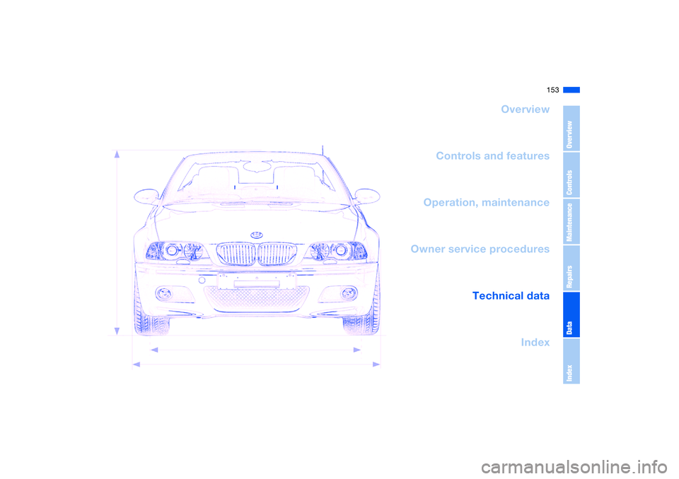 BMW M3 CONVERTIBLE 2011  Owners Manual 153
Overview
Controls and features
Operation, maintenance
Owner service procedures
Technical data
Index
OverviewControlsMaintenanceRepairsDataIndex 
