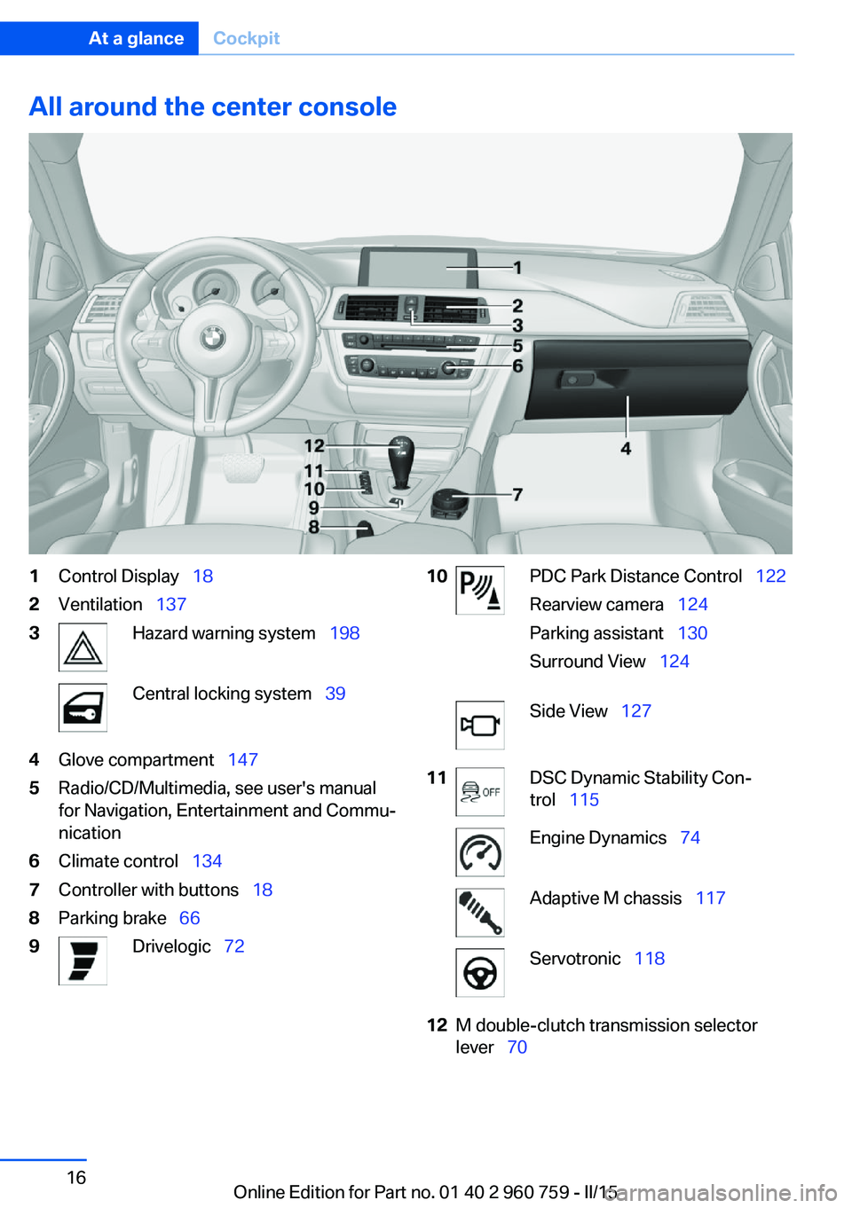 BMW M3 SEDAN 2015 Owners Manual All around the center console1Control Display 182Ventilation 1373Hazard warning system 198Central locking system 394Glove compartment 1475Radio/CD/Multimedia, see user's BMW M3 SEDAN 2015 Owners Manual All around the center console1Control Display 182Ventilation 1373Hazard warning system 198Central locking system 394Glove compartment 1475Radio/CD/Multimedia, see user's