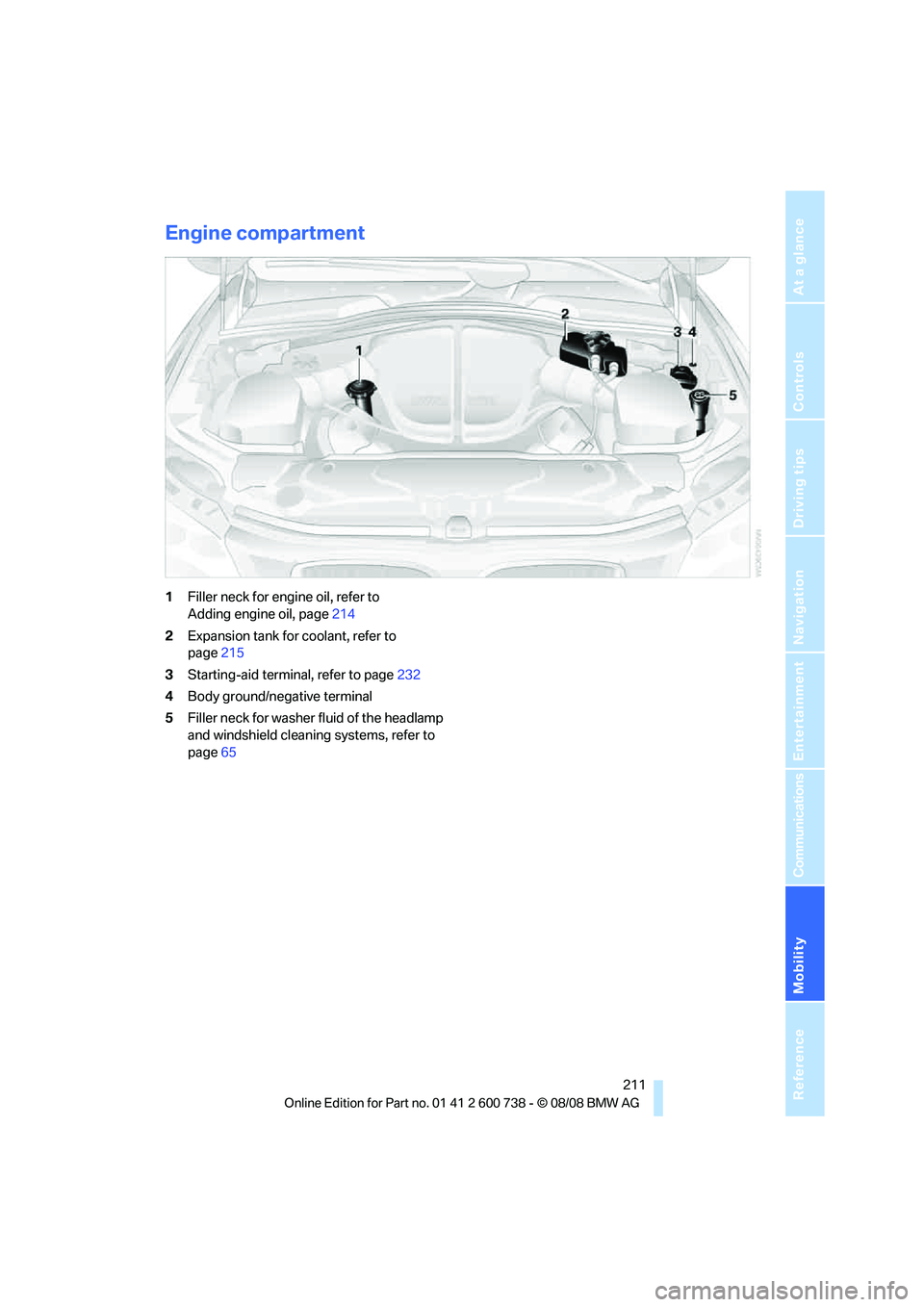 BMW M5 2010 Owners Manual Mobility
211Reference
At a glance
Controls
Driving tips
Communications
Navigation
Entertainment
Engine compartment
1Filler neck for engine oil, refer to
Adding engine oil, page214
2Expansion tank fo BMW M5 2010 Owners Manual Mobility
211Reference
At a glance
Controls
Driving tips
Communications
Navigation
Entertainment
Engine compartment
1Filler neck for engine oil, refer to
Adding engine oil, page214
2Expansion tank fo