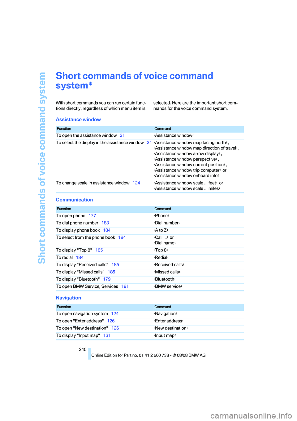 BMW M5 2010  Owners Manual Short commands of voice command system
240
Short commands of voice command 
system
With short commands you can run certain func-
tions directly, regardless of which menu item is selected. Here are the